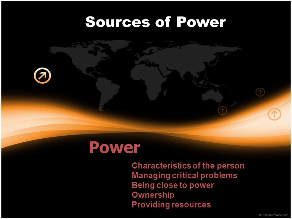 The 5 Types of Power in Leadership
